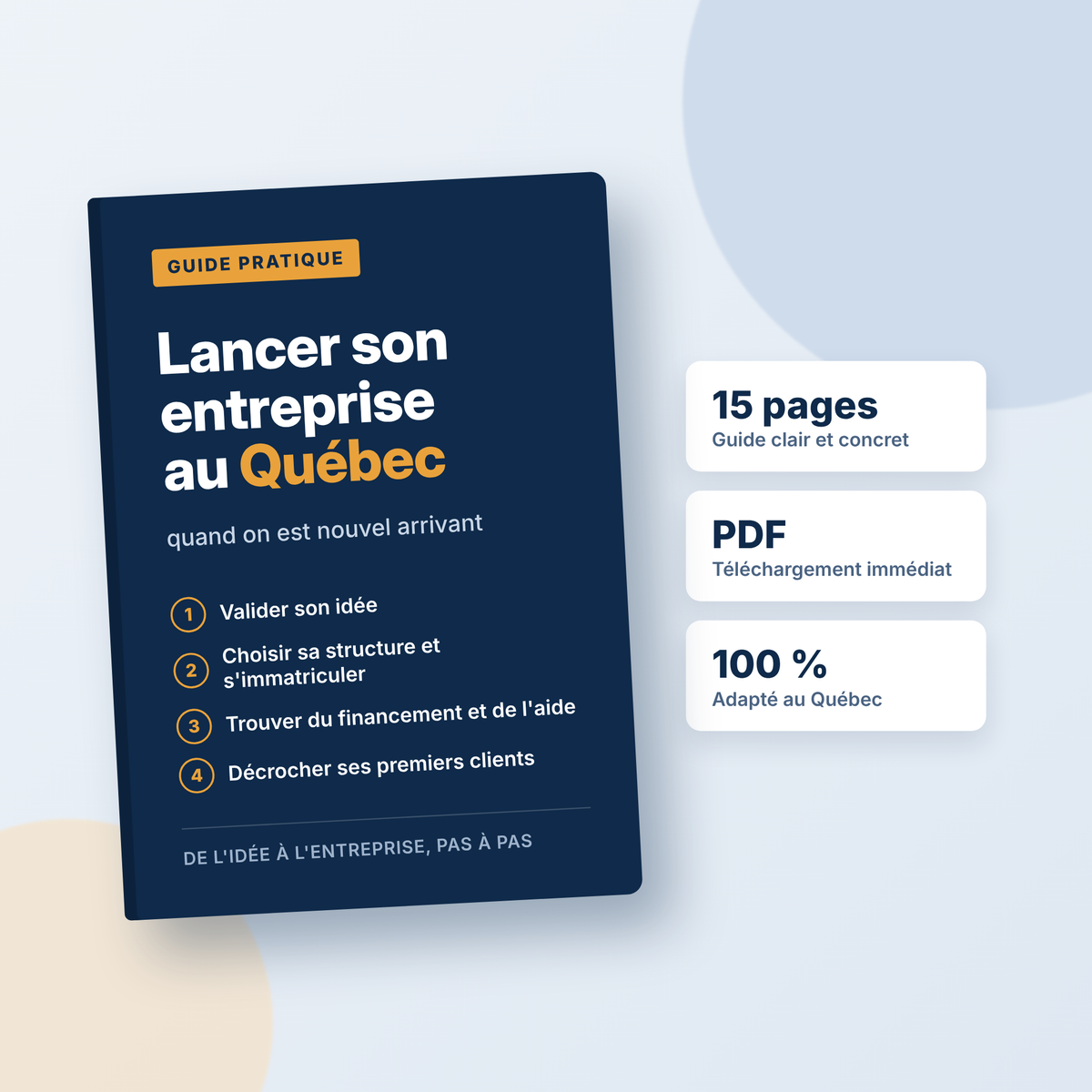 Couverture du guide PDF « Lancer son entreprise au Québec quand on est nouvel arrivant » : 15 pages, 4 étapes de l'idée aux premiers clients